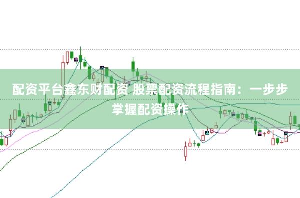 配资平台鑫东财配资 股票配资流程指南：一步步掌握配资操作