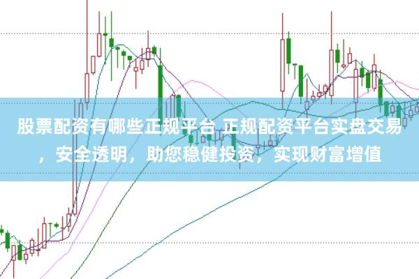 股票配资有哪些正规平台 正规配资平台实盘交易，安全透明，助您稳健投资，实现财富增值