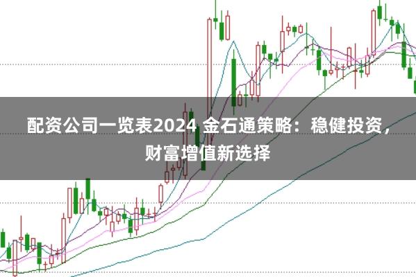 配资公司一览表2024 金石通策略：稳健投资，财富增值新选择