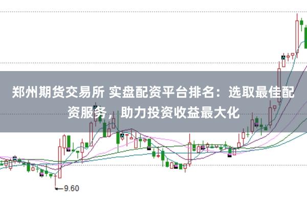 郑州期货交易所 实盘配资平台排名:选取最佳配资服务,助力投资收益最大化