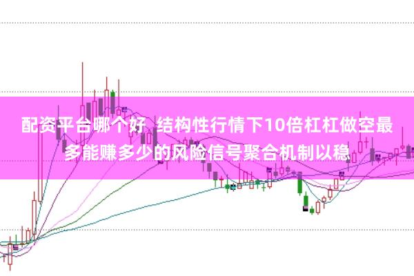 配资平台哪个好  结构性行情下10倍杠杠做空最多能赚多少的风险信号聚合机制以稳
