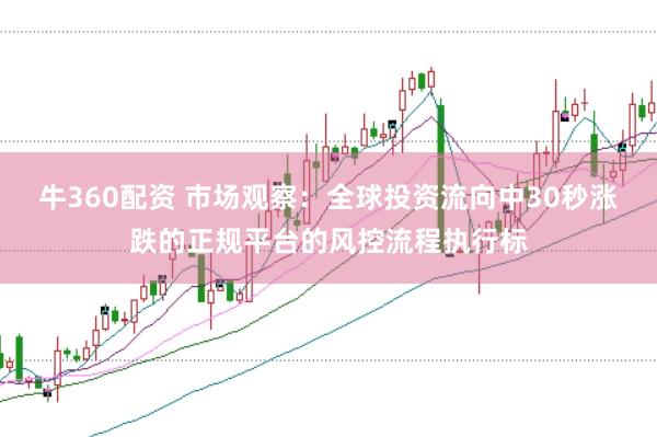 牛360配资 市场观察：全球投资流向中30秒涨跌的正规平台的风控流程执行标