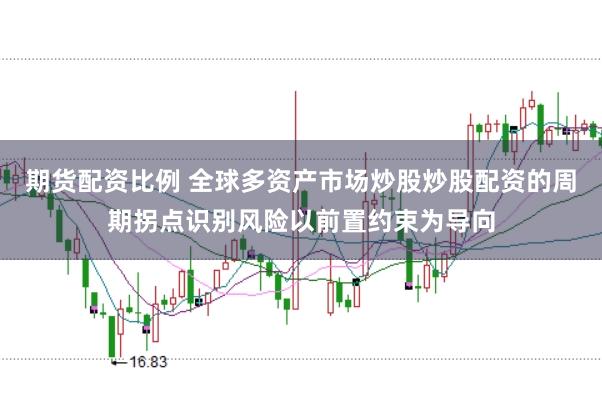 期货配资比例 全球多资产市场炒股炒股配资的周期拐点识别风险以前置约束为导向