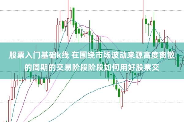股票入门基础k线 在围绕市场波动来源高度离散的周期的交易阶段阶段如何用好股票交