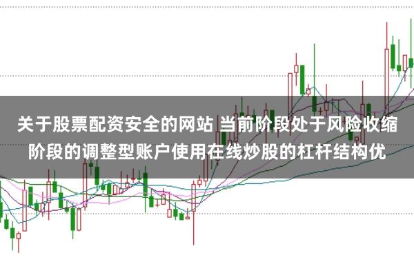关于股票配资安全的网站 当前阶段处于风险收缩阶段的调整型账户使用在线炒股的杠杆结构优