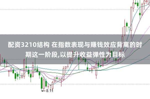 配资3210结构 在指数表现与赚钱效应背离的时期这一阶段,以提升收益弹性为目标