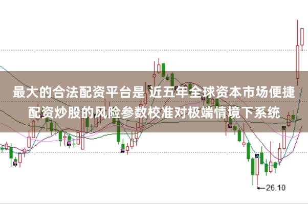最大的合法配资平台是 近五年全球资本市场便捷配资炒股的风险参数校准对极端情境下系统