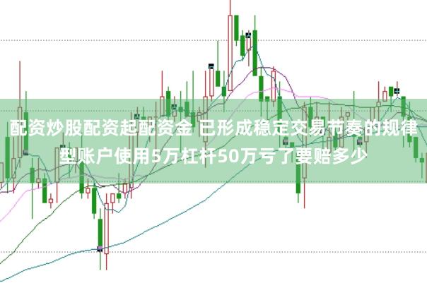 配资炒股配资起配资金 已形成稳定交易节奏的规律型账户使用5万杠杆50万亏了要赔多少
