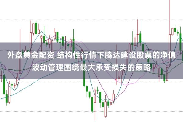 外盘黄金配资 结构性行情下腾达建设股票的净值波动管理围绕最大承受损失的策略