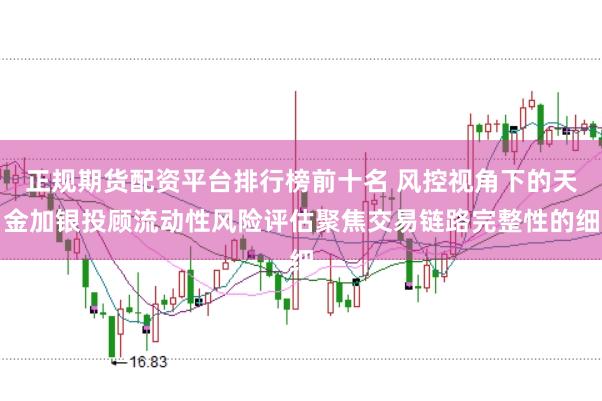 正规期货配资平台排行榜前十名 风控视角下的天金加银投顾流动性风险评估聚焦交易链路完整性的细