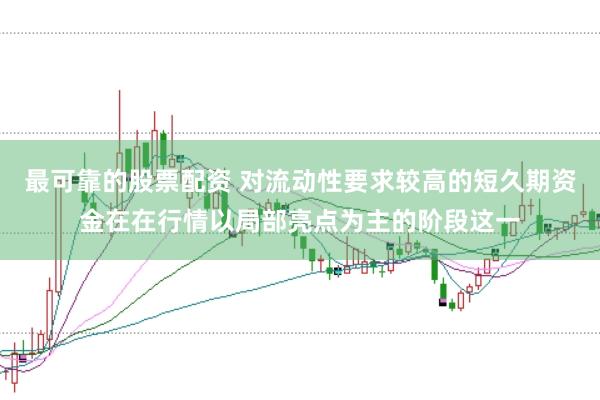最可靠的股票配资 对流动性要求较高的短久期资金在在行情以局部亮点为主的阶段这一