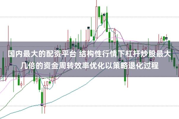 国内最大的配资平台 结构性行情下杠杆炒股最大几倍的资金周转效率优化以策略退化过程