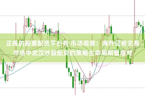 正规的股票配资平台有 市场观察：海外证券交易市场中武汉炒股配资的策略生命周期管理对