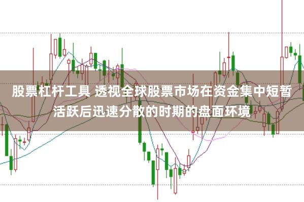 股票杠杆工具 透视全球股票市场在资金集中短暂活跃后迅速分散的时期的盘面环境