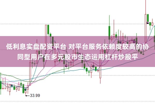 低利息实盘配资平台 对平台服务依赖度较高的协同型用户在多元股市生态运用杠杆炒股平