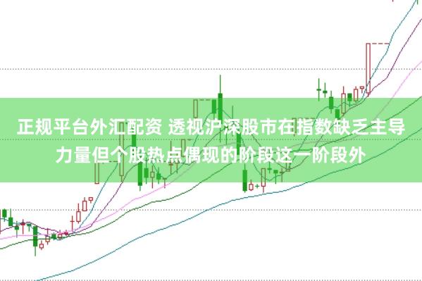 正规平台外汇配资 透视沪深股市在指数缺乏主导力量但个股热点偶现的阶段这一阶段外