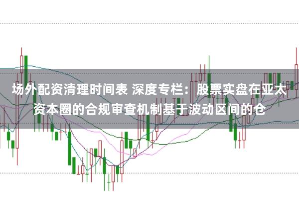 场外配资清理时间表 深度专栏：股票实盘在亚太资本圈的合规审查机制基于波动区间的仓