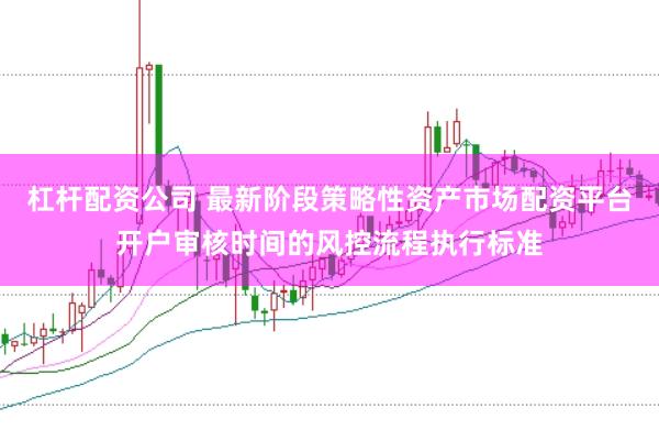 杠杆配资公司 最新阶段策略性资产市场配资平台开户审核时间的风控流程执行标准