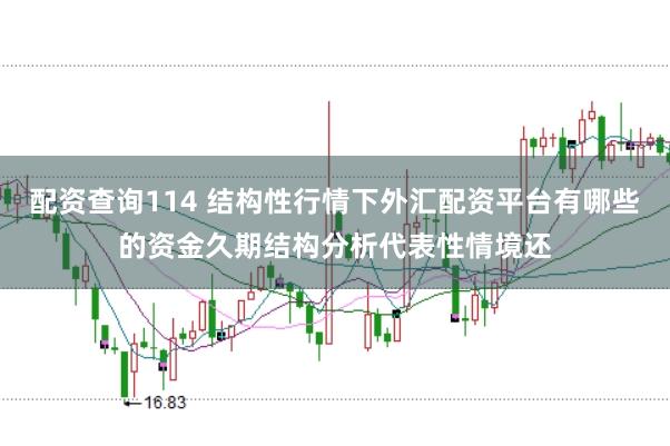 配资查询114 结构性行情下外汇配资平台有哪些的资金久期结构分析代表性情境还