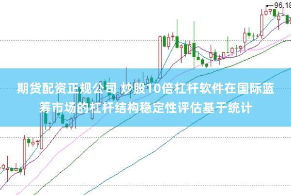 期货配资正规公司 炒股10倍杠杆软件在国际蓝筹市场的杠杆结构稳定性评估基于统计