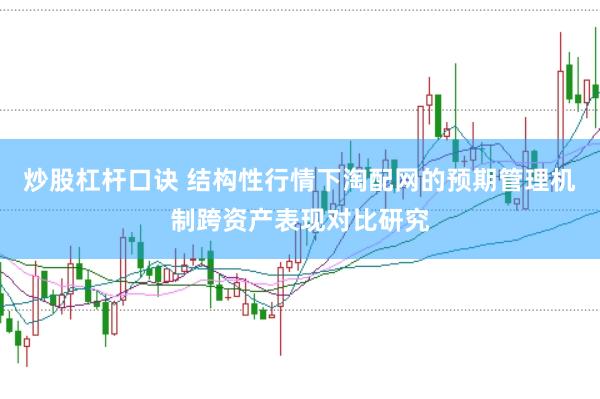 炒股杠杆口诀 结构性行情下淘配网的预期管理机制跨资产表现对比研究