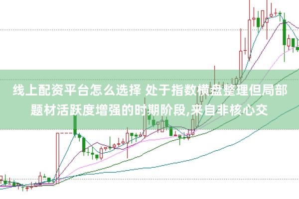 线上配资平台怎么选择 处于指数横盘整理但局部题材活跃度增强的时期阶段，来自非核心交