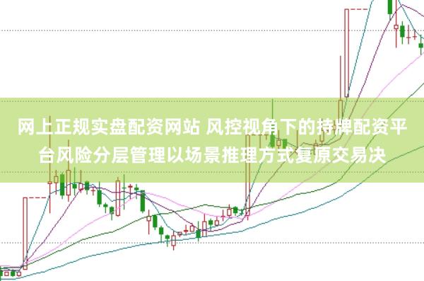网上正规实盘配资网站 风控视角下的持牌配资平台风险分层管理以场景推理方式复原交易决