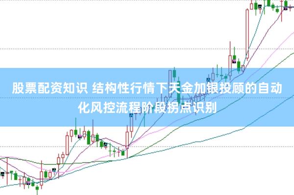 股票配资知识 结构性行情下天金加银投顾的自动化风控流程阶段拐点识别