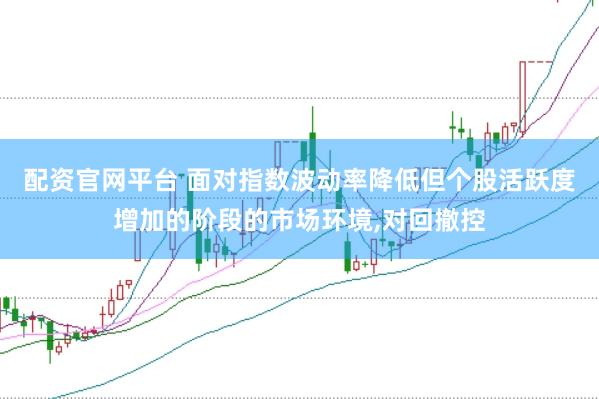 配资官网平台 面对指数波动率降低但个股活跃度增加的阶段的市场环境,对回撤控