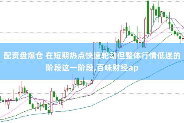 配资盘爆仓 在短期热点快速轮动但整体行情低迷的阶段这一阶段,百味财经ap