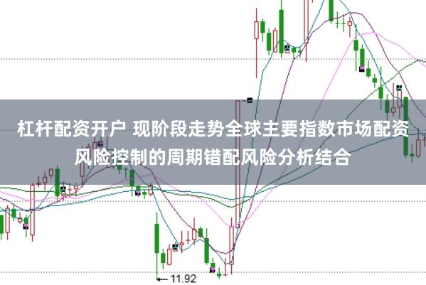 杠杆配资开户 现阶段走势全球主要指数市场配资风险控制的周期错配风险分析结合