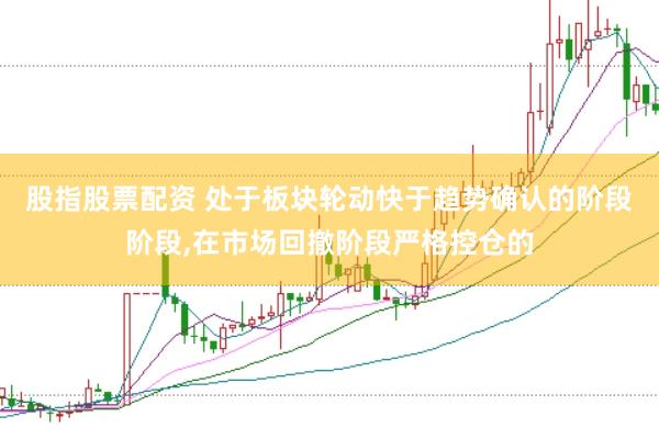 股指股票配资 处于板块轮动快于趋势确认的阶段阶段,在市场回撤阶段严格控仓的