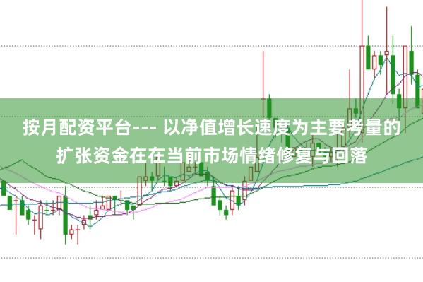 按月配资平台--- 以净值增长速度为主要考量的扩张资金在在当前市场情绪修复与回落