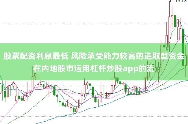股票配资利息最低 风险承受能力较高的进取型资金在内地股市运用杠杆炒股app的流