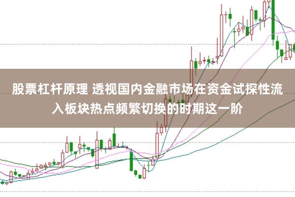 股票杠杆原理 透视国内金融市场在资金试探性流入板块热点频繁切换的时期这一阶