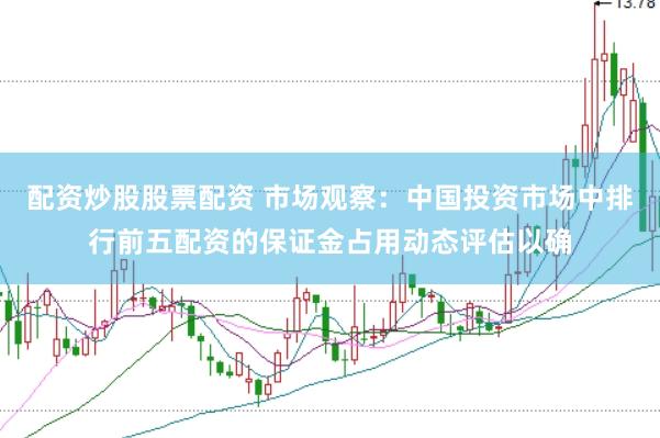 配资炒股股票配资 市场观察：中国投资市场中排行前五配资的保证金占用动态评估以确
