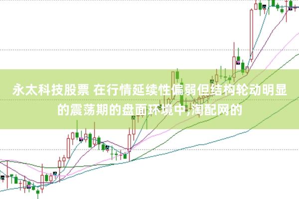 永太科技股票 在行情延续性偏弱但结构轮动明显的震荡期的盘面环境中，淘配网的