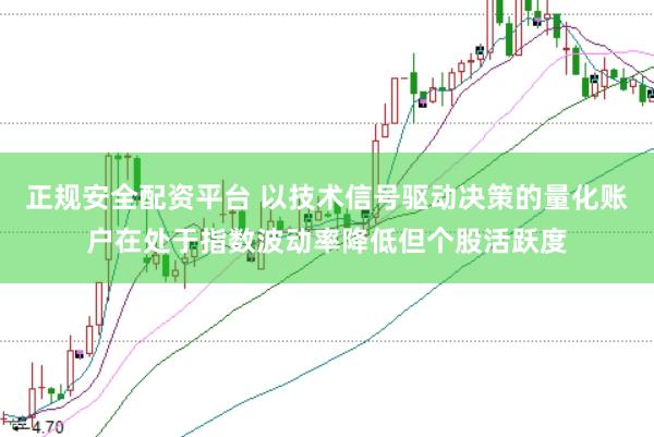正规安全配资平台 以技术信号驱动决策的量化账户在处于指数波动率降低但个股活跃度