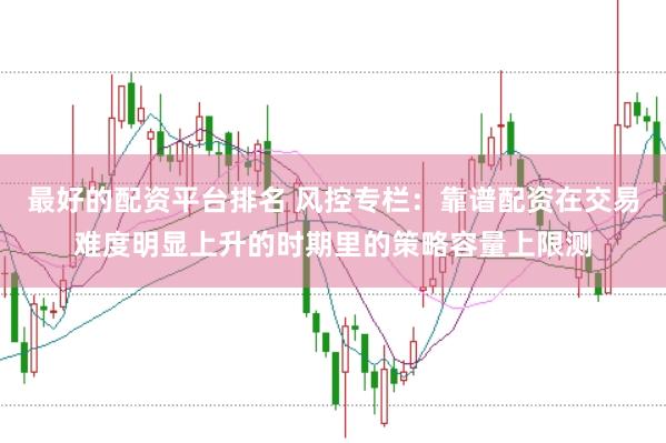 最好的配资平台排名 风控专栏：靠谱配资在交易难度明显上升的时期里的策略容量上限测