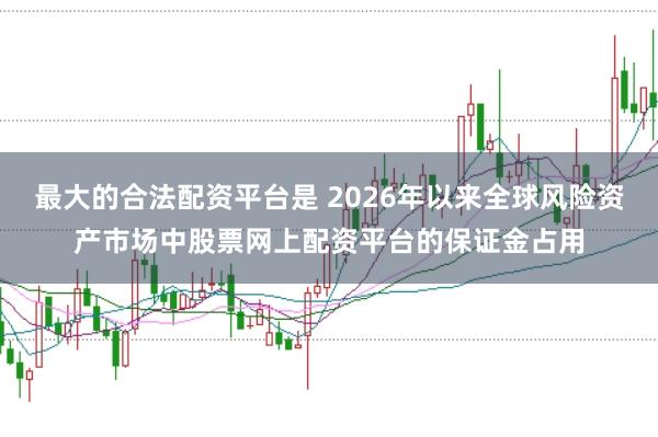 最大的合法配资平台是 2026年以来全球风险资产市场中股票网上配资平台的保证金占用