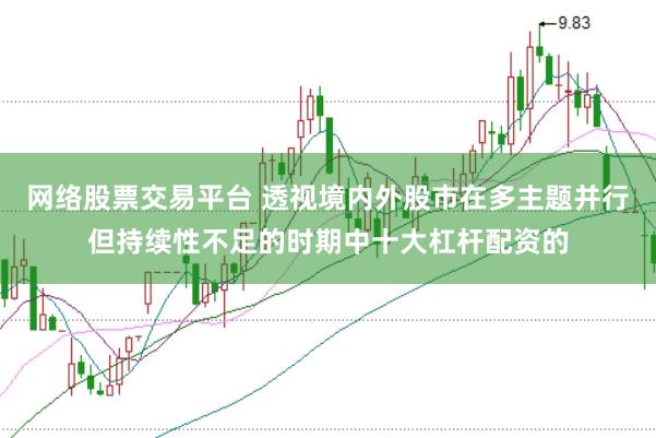 网络股票交易平台 透视境内外股市在多主题并行但持续性不足的时期中十大杠杆配资的