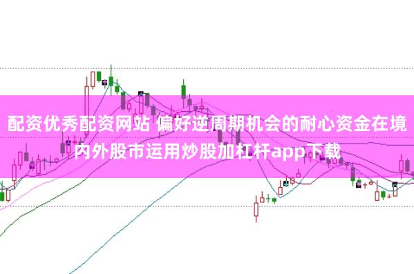 配资优秀配资网站 偏好逆周期机会的耐心资金在境内外股市运用炒股加杠杆app下载