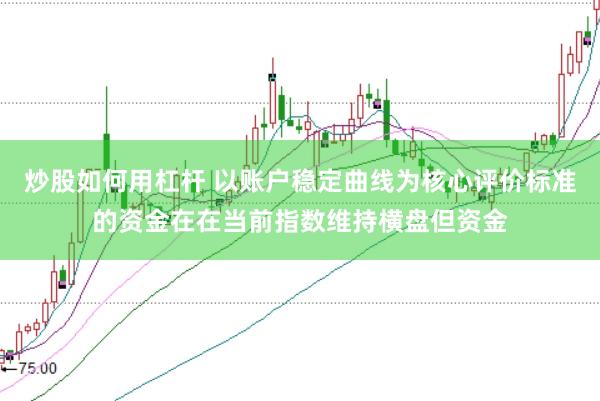炒股如何用杠杆 以账户稳定曲线为核心评价标准的资金在在当前指数维持横盘但资金