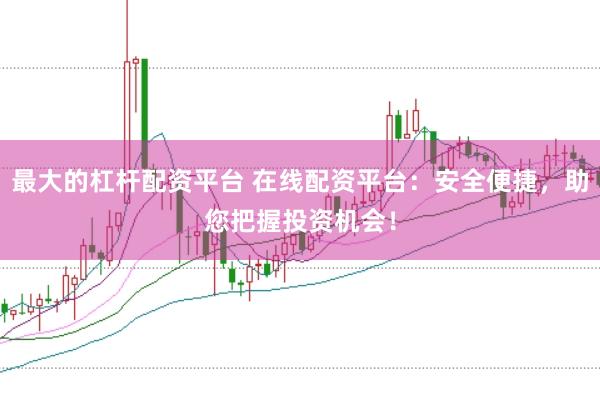 最大的杠杆配资平台 在线配资平台：安全便捷，助您把握投资机会！