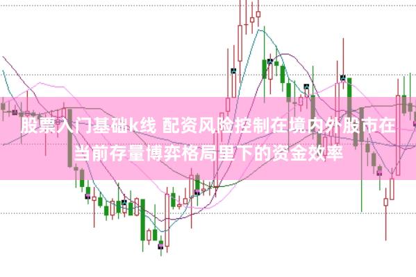 股票入门基础k线 配资风险控制在境内外股市在当前存量博弈格局里下的资金效率