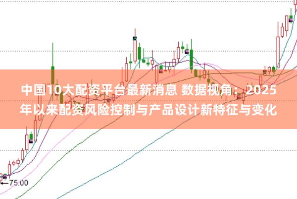 中国10大配资平台最新消息 数据视角：2025年以来配资风险控制与产品设计新特征与变化