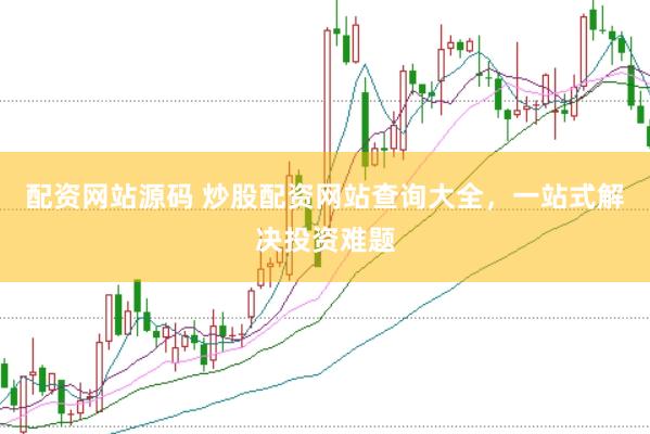 配资网站源码 炒股配资网站查询大全，一站式解决投资难题