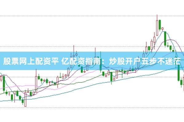 股票网上配资平 亿配资指南：炒股开户五步不迷茫