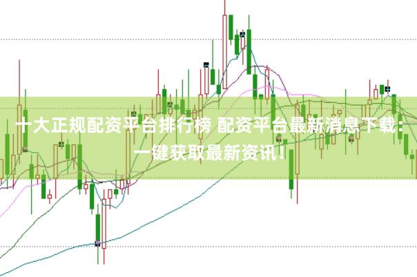 十大正规配资平台排行榜 配资平台最新消息下载：一键获取最新资讯！