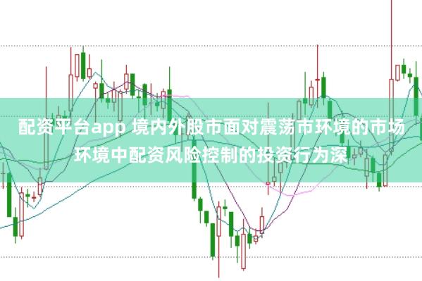 配资平台app 境内外股市面对震荡市环境的市场环境中配资风险控制的投资行为深